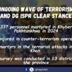 Ongoing Wave of Terrorism and DG ISPR’s Clear Stance