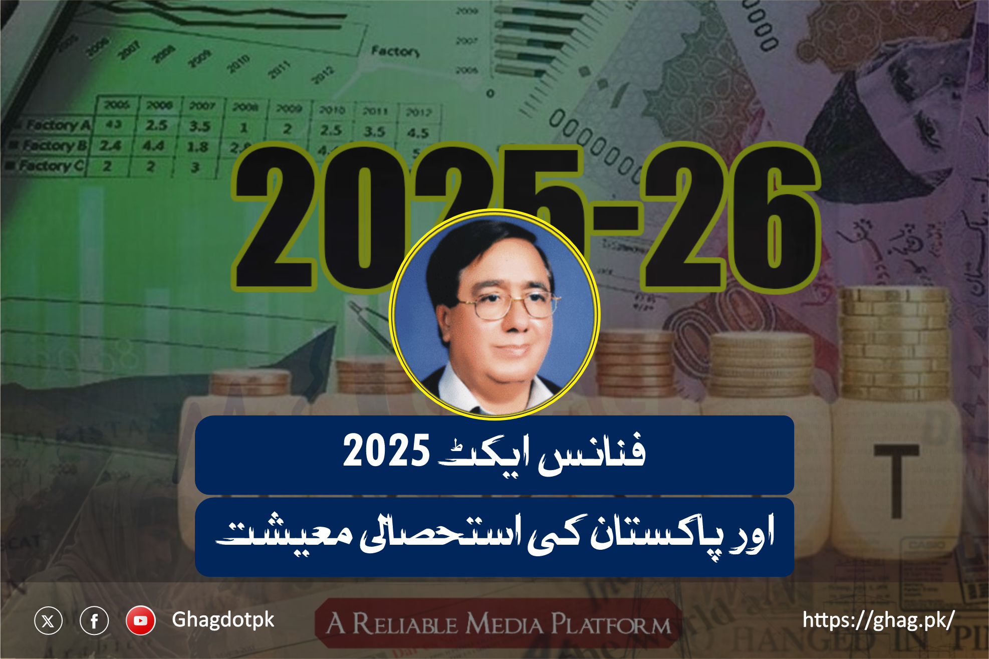 فنانس ایکٹ 2025 اور پاکستان کی استحصالی معیشت