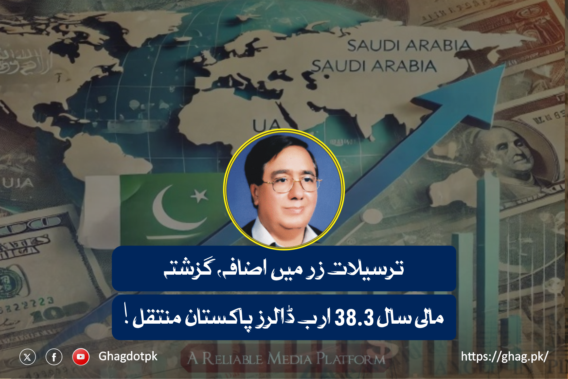 ترسیلات زر میں اضافہ، گزشتہ مالی سال 38.3ارب ڈالرز پاکستان منتقل!